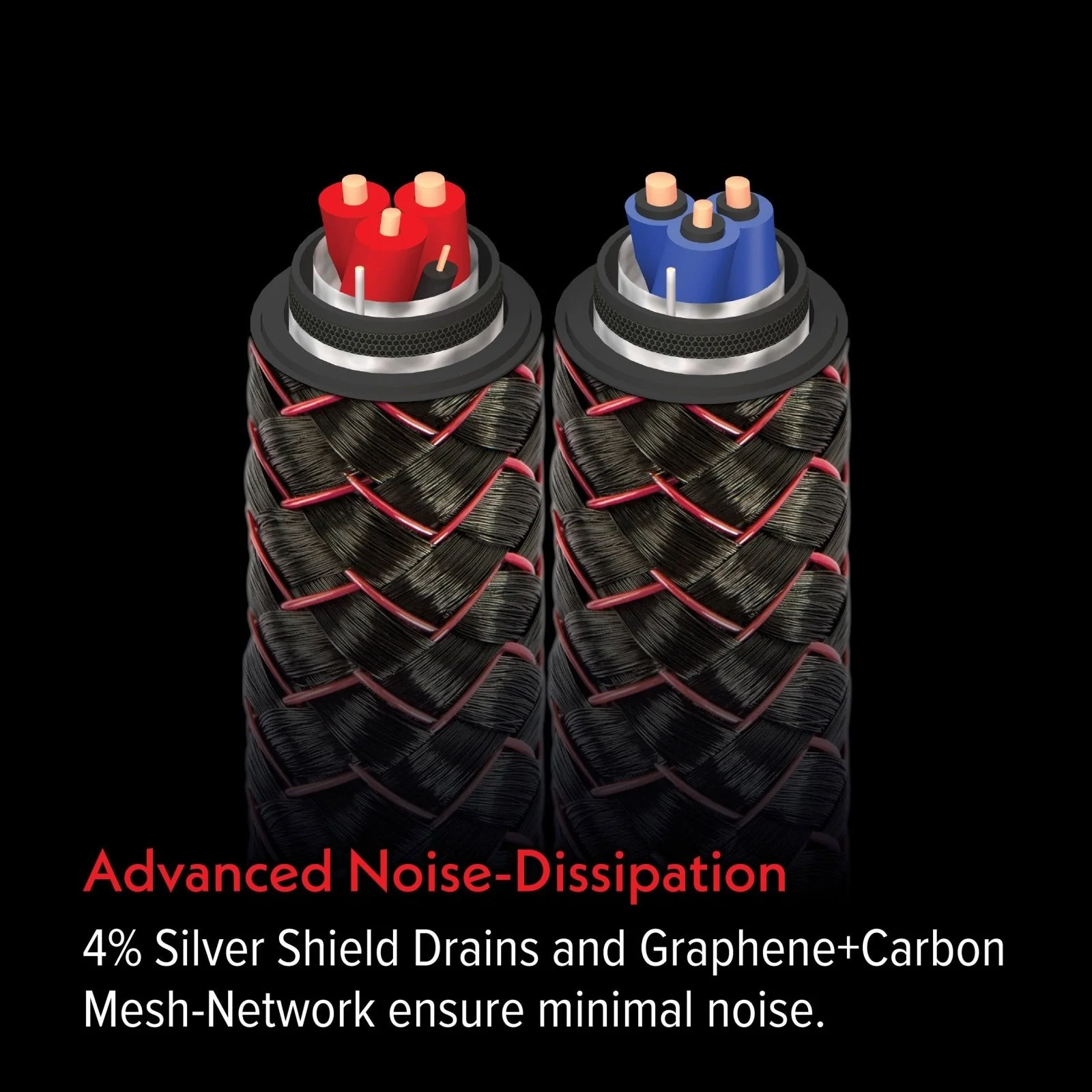 AudioQuest Brave Heart Full-Range Speaker Cable - Image 8