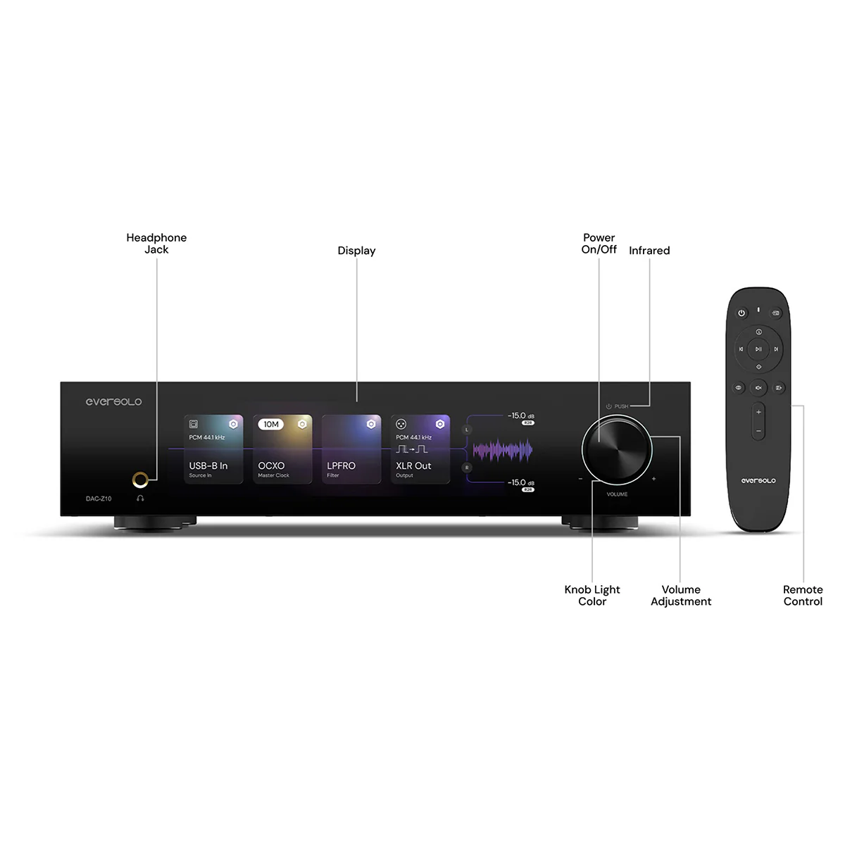 Eversolo DAC-Z10 High-Resolution DAC and Headphone Amplifier - Image 6
