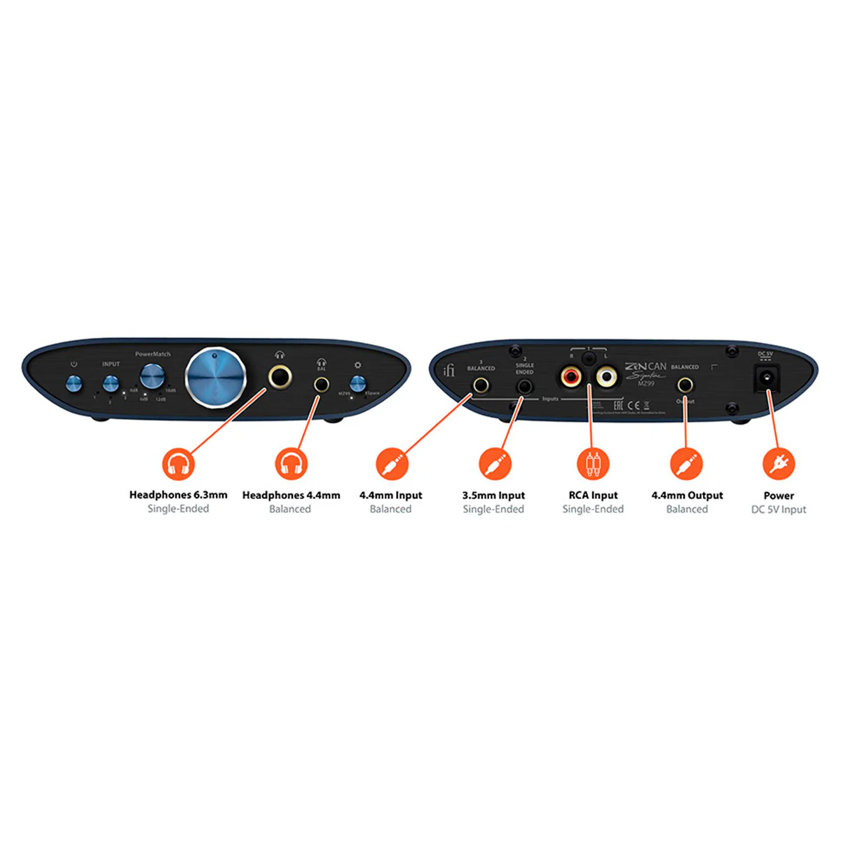 iFi Audio ZEN CAN Signature MZ99 Premium Desk-Fi Headphone Amp - Image 4