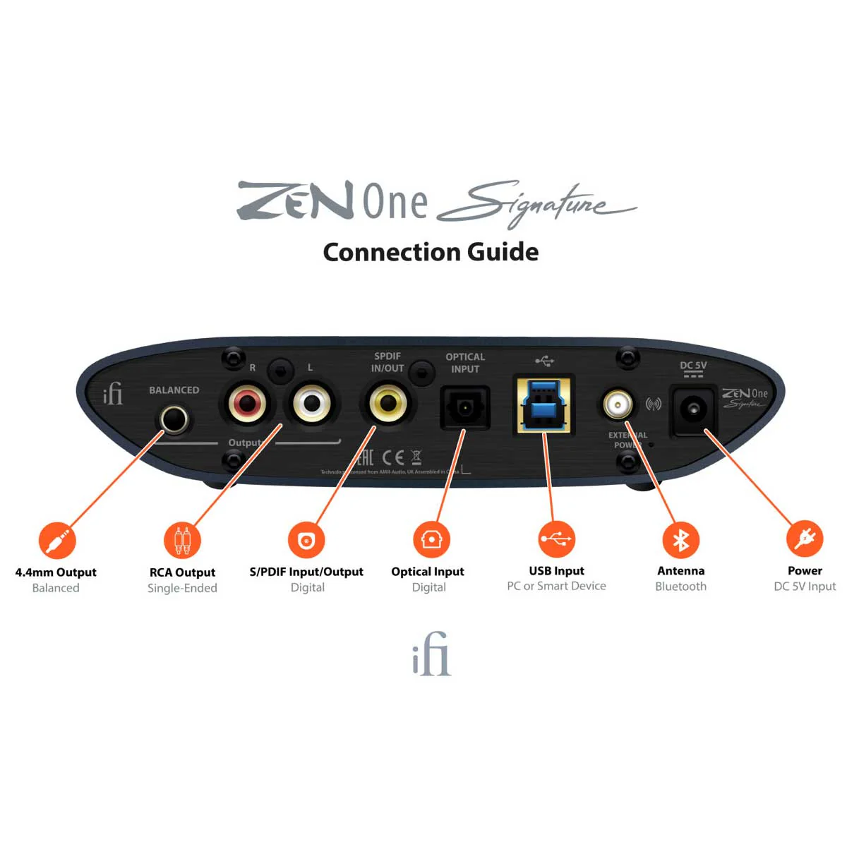 iFi Audio Zen One Signature Desktop USB DAC and Bluetooth® Receiver - Image 8