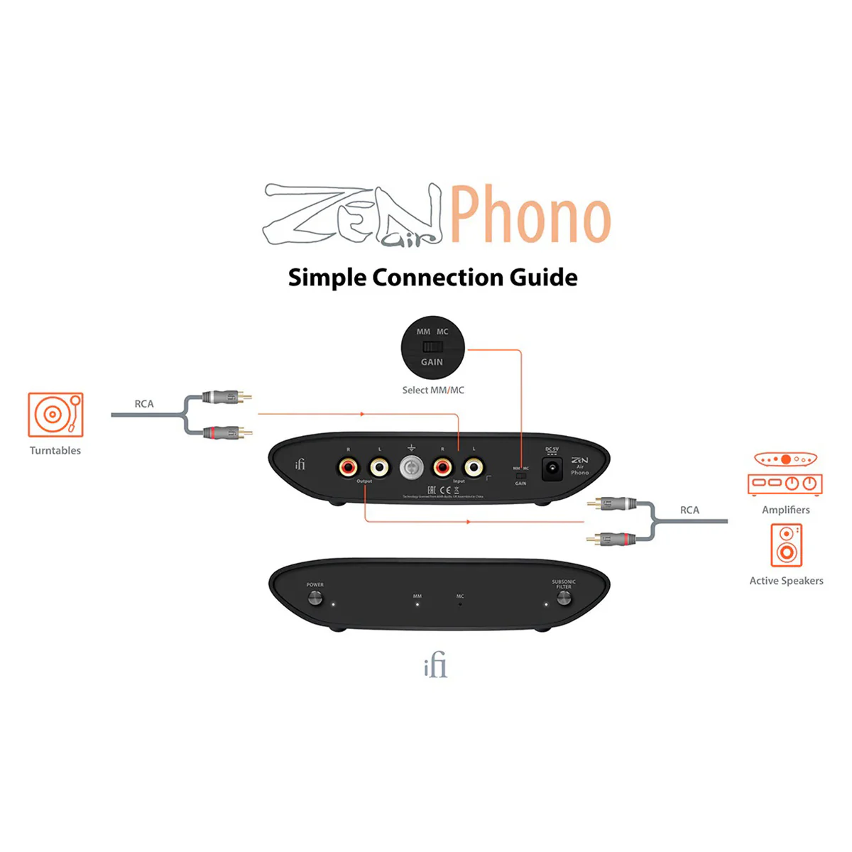 iFi ZEN AIR Phono Desktop MC/MM Phono Stage (Power Supply Not Included) - A Grade - Image 10