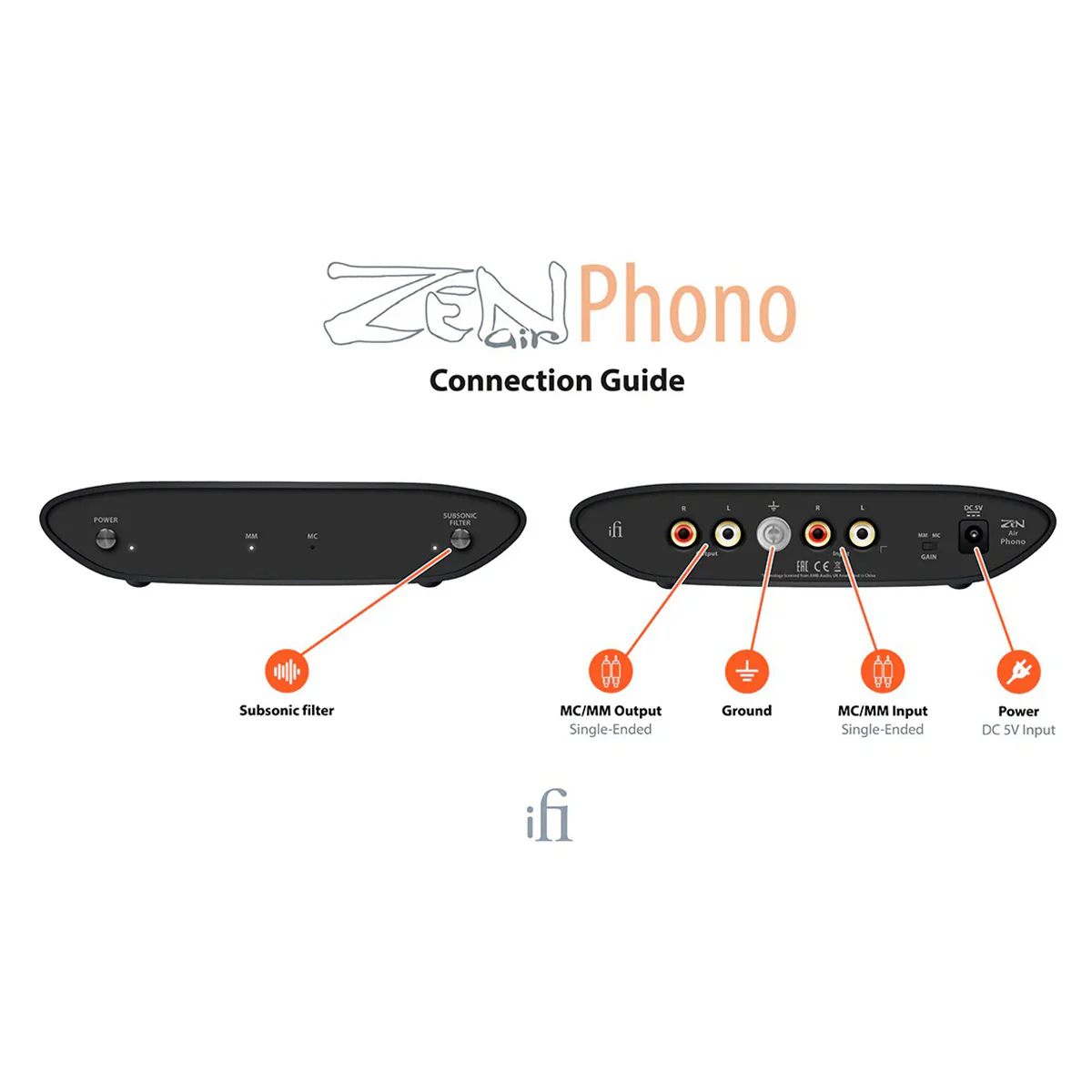 iFi ZEN AIR Phono Desktop MC/MM Phono Stage (Power Supply Not Included) - A Grade - Image 9
