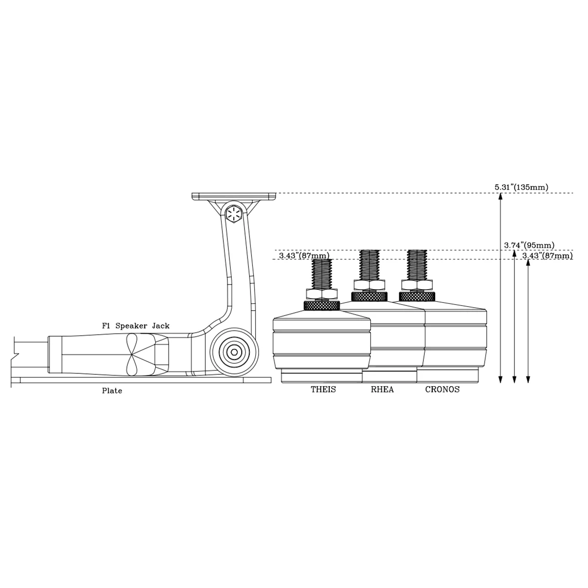 Isoacoustics F1 Speaker Jack - Image 6
