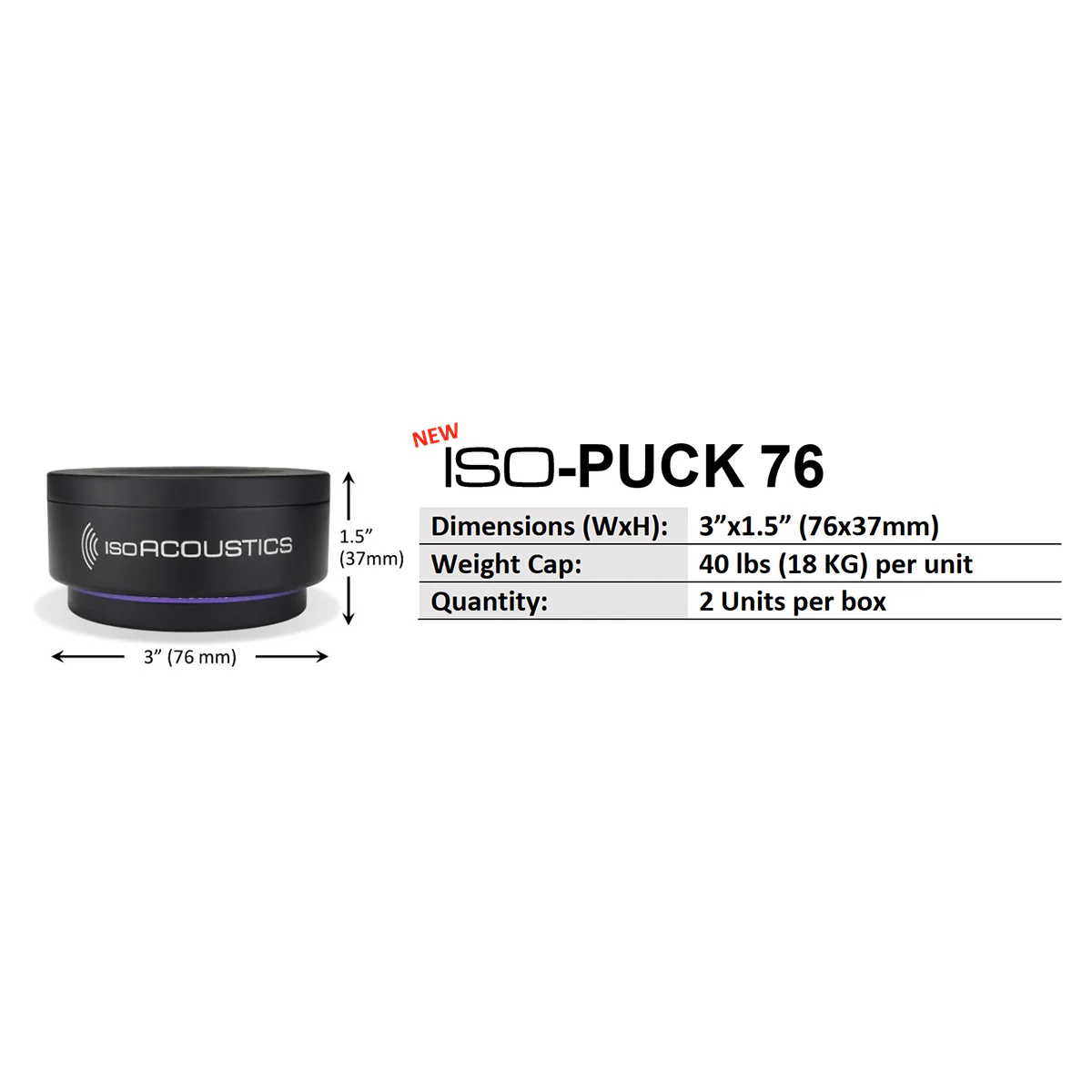 IsoAcoustics ISO-Puck 76 Isolation Pucks - Pair - Image 5