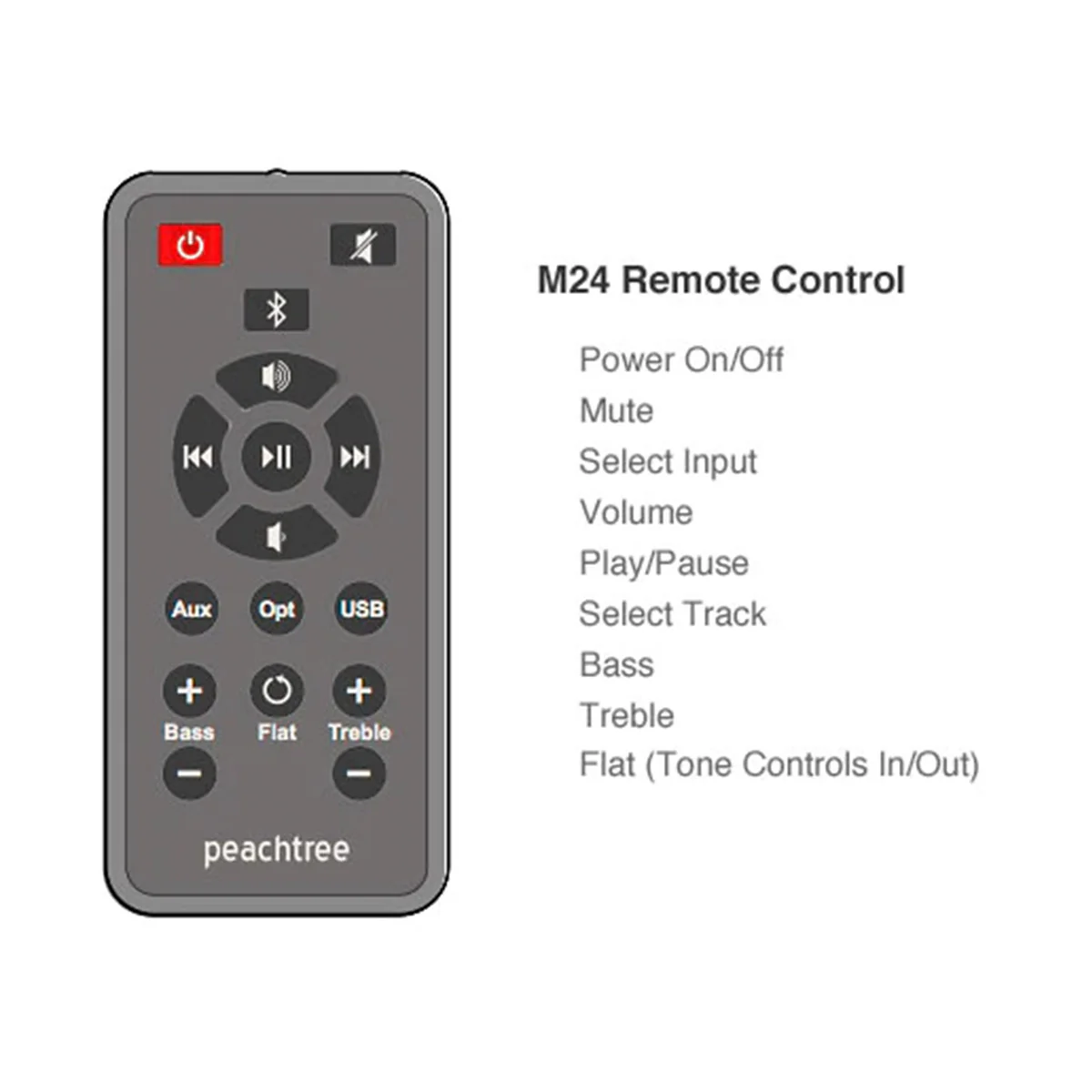 Peachtree M25X Powered Speakers - Pair - Image 3